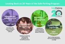 New Beginnings’ Safe Parking 20th Anniversary