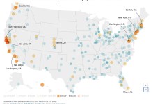 Study Finds Gen Z, Like Millennials, Are Likely to Be Stuck Renting