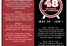 The Alcazar Theatre’s 48-hour Play FUNdraiser