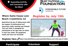 Blind Fitness Surf Clinic