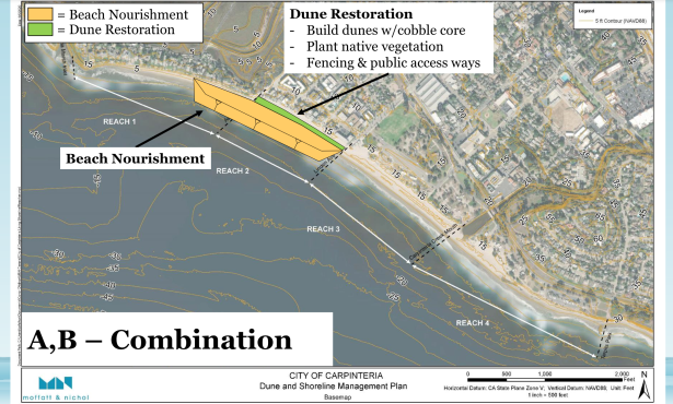 Carpinteria’s Living Shoreline Project Gets $1.62 Million to Protect Coast from Climate Change