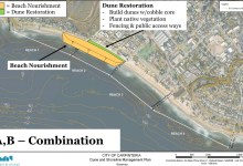 Carpinteria’s Living Shoreline Project Gets $1.62 Million to Protect Coast from Climate Change