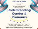 Understanding Gender and Pronouns