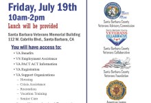 Veterans Stand Up Free Lunch and Resource Fair