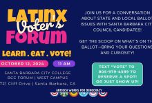 Latinx Voter’s Forum