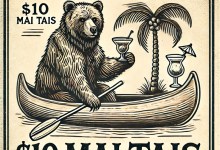 Tiki Tuesdays at Unbearable Skee Lodge