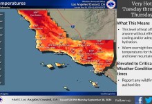 ‘Dangerously Hot Weather’ Triggers Red Flag Warning, Heat Advisories in Santa Barbara County Through Thursday