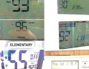 Santa Barbara County Schools Race to Cool Down Hot Classrooms Before State Grant Program Sunsets