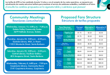 MTD Fare Structure Change Community Meeting