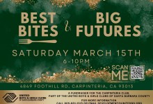 Best Bites & Big Futures!