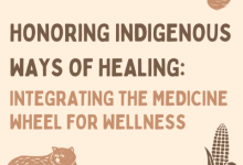 Honoring Indigenous Ways of Healing