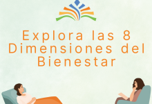 Explora las 8 Dimensiones del Bienestar