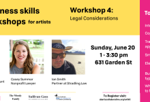 Art KIT: Legal Considerations