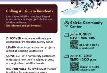 Goleta Wildfire Hazard Zones: Risk & Readiness Pub