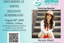 Luncheon: 6 Steps to Confident Biz Communication