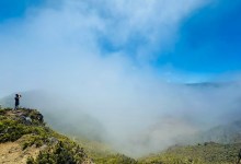 Full Belly Files | My Hawai’i Trip Highlights