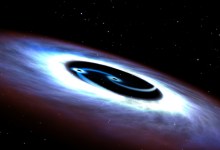 Planetarium Presentation: “The Brightest Lights in the Cosmos”