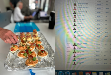 When Food Takes Over Fantasy Football