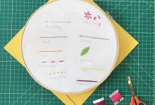 The Crafter’s Library – Introduction to Hand Embroidery