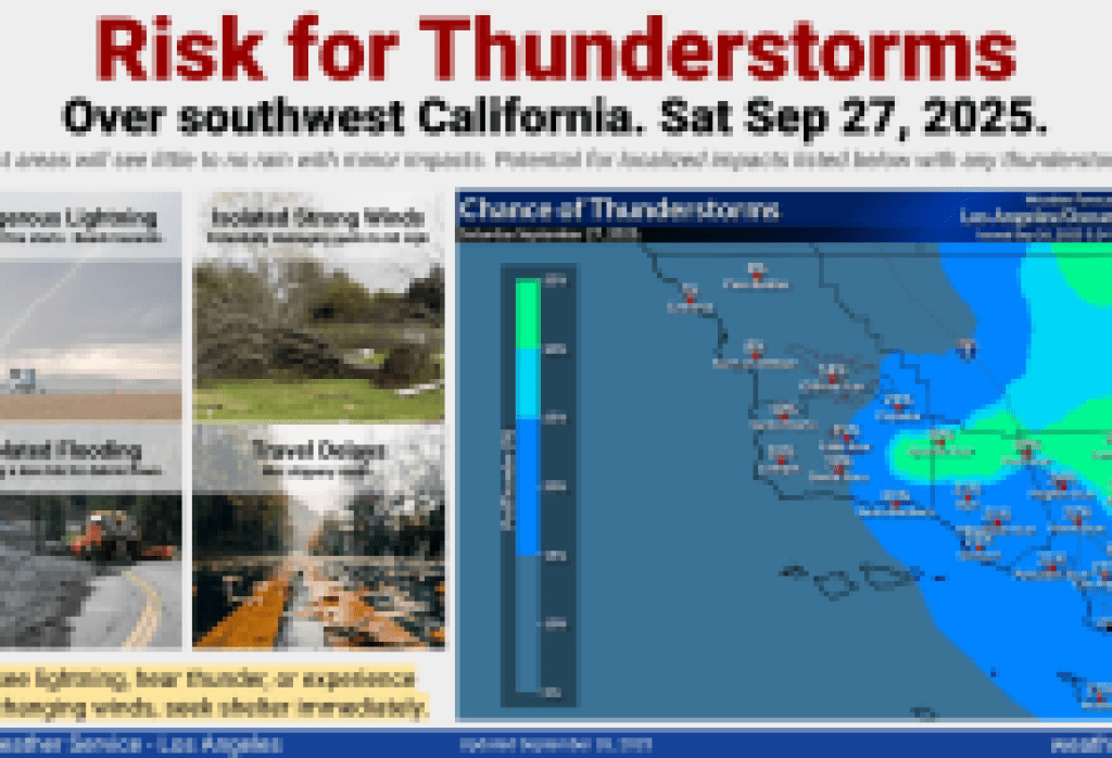 National Weather Service Is Forecasting Potential Thunderstorms for Santa Barbara County Expected to Arrive Saturday