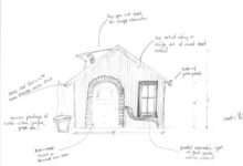 New Backcountry Casitas Opening Weekend