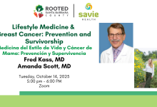 Lifestyle Medicine & Breast Cancer