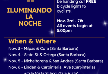 Iluminando La Noche Free Bike Light Distribution – S.B.