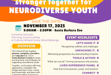 YouthWell Parent & Professional Retreat