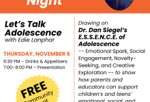 Free Parent Education Night at Anacapa School