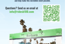 Ride Santa Barbara 100