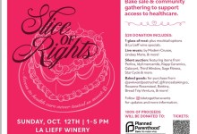 🍰 Slice of Rights: Community Bake Sale