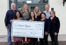 Santa Barbara Association of REALTORS® Honors Longtime Members and Local Nonprofit
