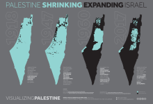 Trapped in the West Bank