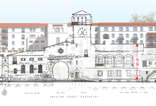 Santa Barbara City Council Demands Developer Plays Fair