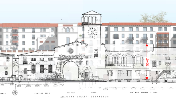 Santa Barbara City Council Demands Developer Plays Fair