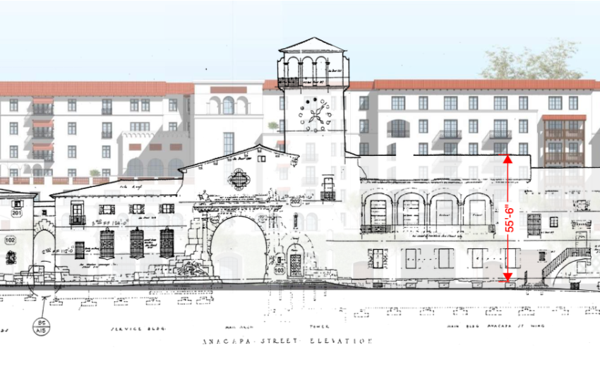 Santa Barbara City Council Demands Developer Plays Fair