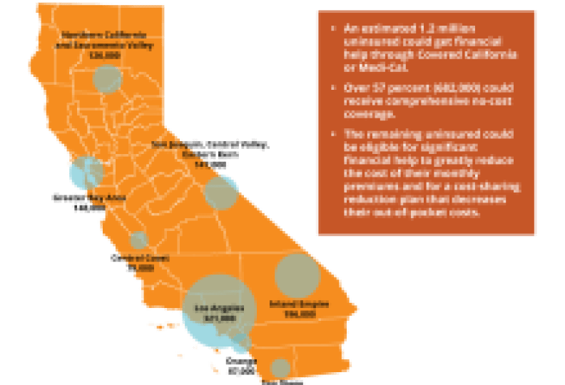 Covered California Encourages All Californians to Explore Health Insurance Options Before Dec. 31 Deadline to Get Coverage for All of 2026