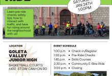 E-Bike Skills Class & Group Ride