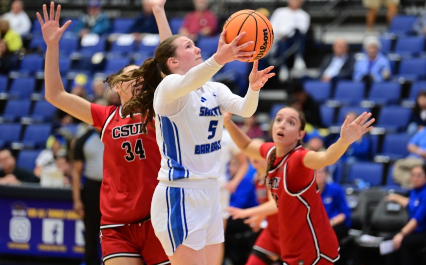 Lethal Behind the Arc, Gauchos Are Big West Contenders