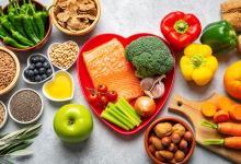 Online Class: “Fuel For Life: The Basics of a Balanced Diet​”