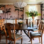 The Home Page | Earthy Vibrancy to Start A New Year