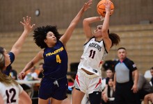 Vaqueros Bounced by Fullerton 70-63 After Comeback Falls Short in Playoff Opener