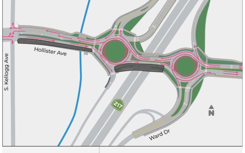 Se abrirán nuevas glorietas en la Avenida Hollister en la autopista 217