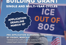 The FUND Grant Application Workshop #3