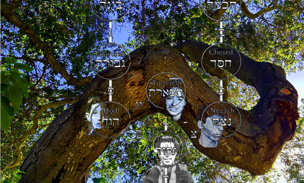 On Exile, Anger, and Home