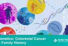 Online Session: Genetics: Colorectal Cancer & Family History
