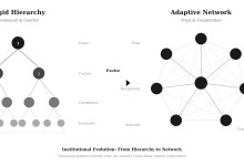 From “The Waltons” to “Yellowstone”