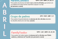 Grupo de Apoya para Padres -YouthWell