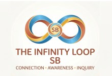 The Infinity Loop SB