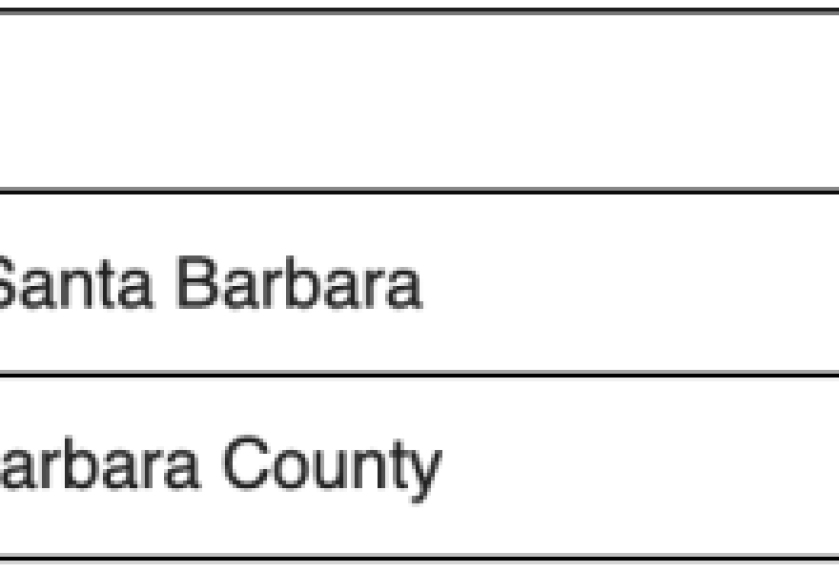Cox Charities Celebrates 30th Anniversary With $100,000 Total Grant Distribution for Santa Barbara Nonprofits